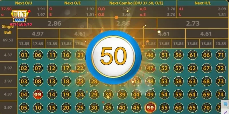 Hướng dẫn cách chơi Number Game Hit Club