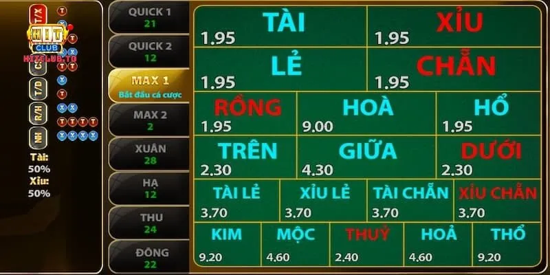 Một số cửa cược có trong game Keno Hit Club