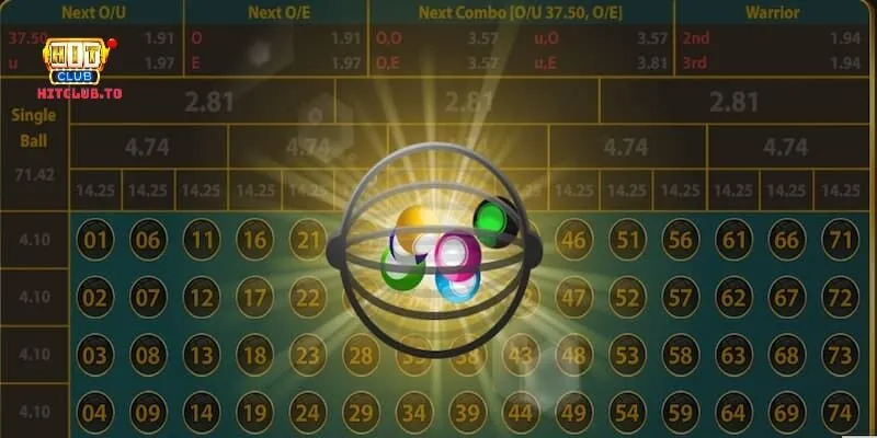 Cửa cược Number Game Hit Club dễ dàng kiếm thưởng