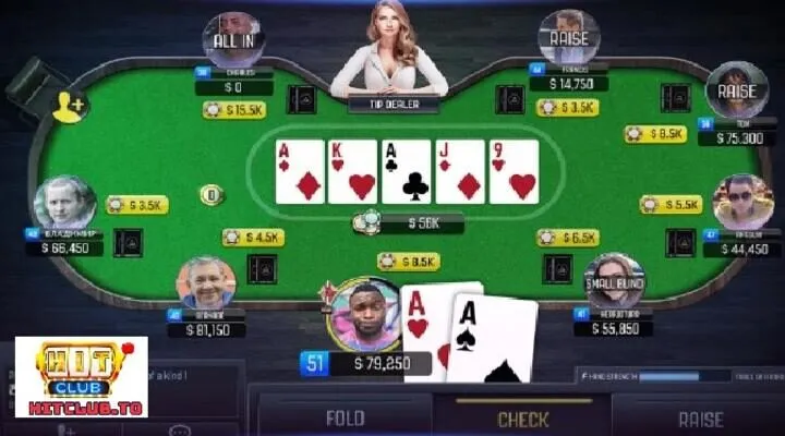 Các lựa chọn ở mỗi vòng cược poker Hit Club