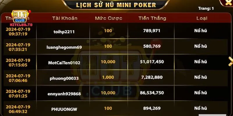 Giới thiệu về game Mini Poker Hit Club