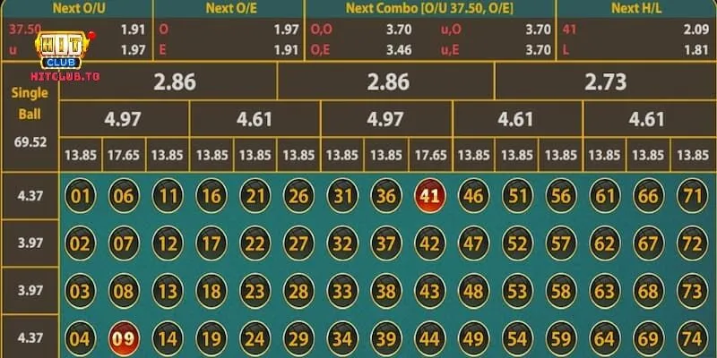 Tổng quan về siêu phẩm Number Game Hit Club