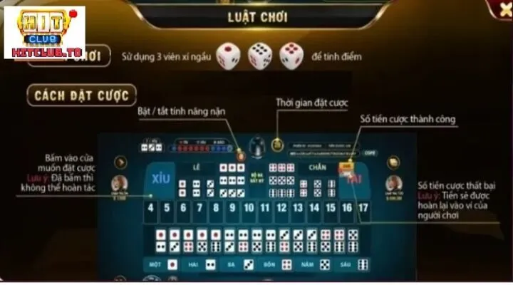 Quy tắc chơi Sicbo Hit Club siêu chuẩn