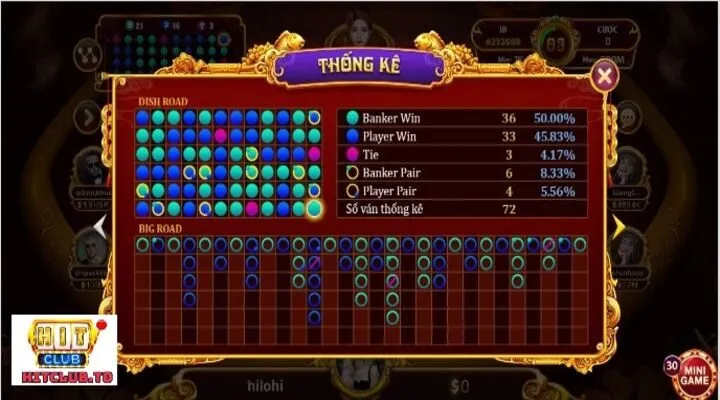 Tìm hiểu thủ thuật phá đảo Baccarat Hit Club